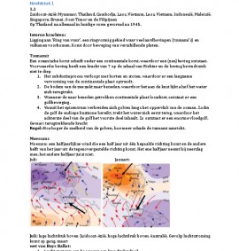 De Geo Aardrijkskunde Zuidoost-Azië actueel samenvatting