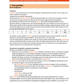 Samenvatting Rekenen wiskunde uitgelegd