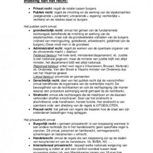 Samenvatting Recht