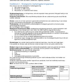 Samenvatting Strategische marketingplanning