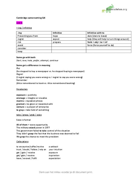 English Grammar
