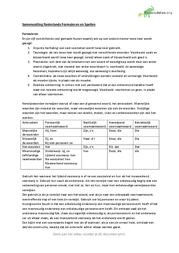 Formuleren en spellen