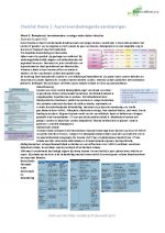 Checklist thema 1 Acute levensbedreigende aandoeningen