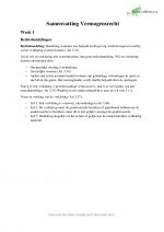 Samenvatting Vermogensrecht