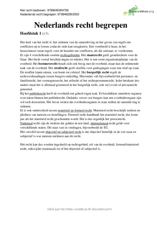 Samenvatting inleiding recht → 8 gehaald